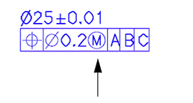 feature symbol condition material regardless gd reading frame control maximum tolerance rfs modifier least digest quality